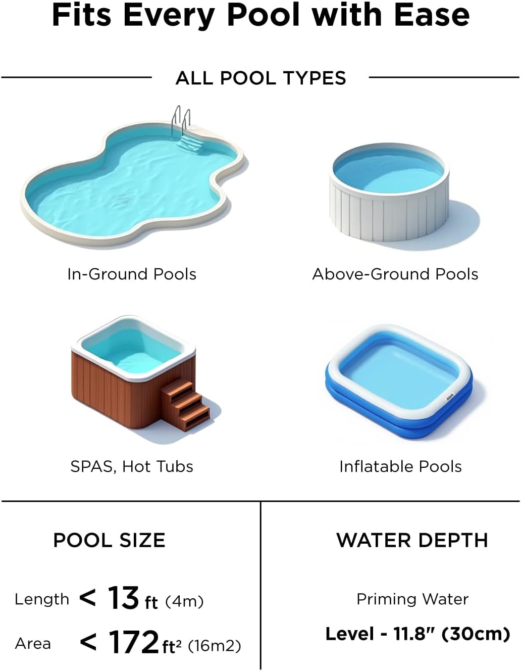 (New Open Box) InoKraft Cordless Pool Vacuum Cleaner, Rechargeable, Handheld Pool Vacuum for Above Ground