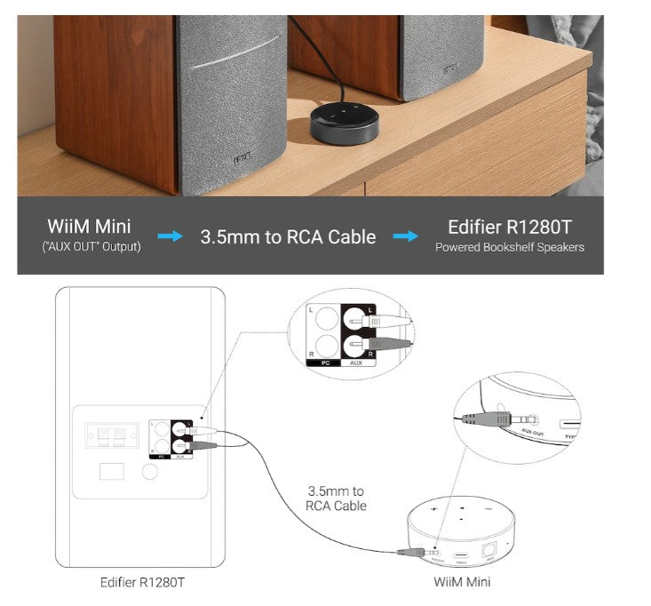 (Excellent) Edifier R1280T Speakers + WiiM Mini Wi-Fi Streamer | Hi-Res Audio • Bluetooth Streaming