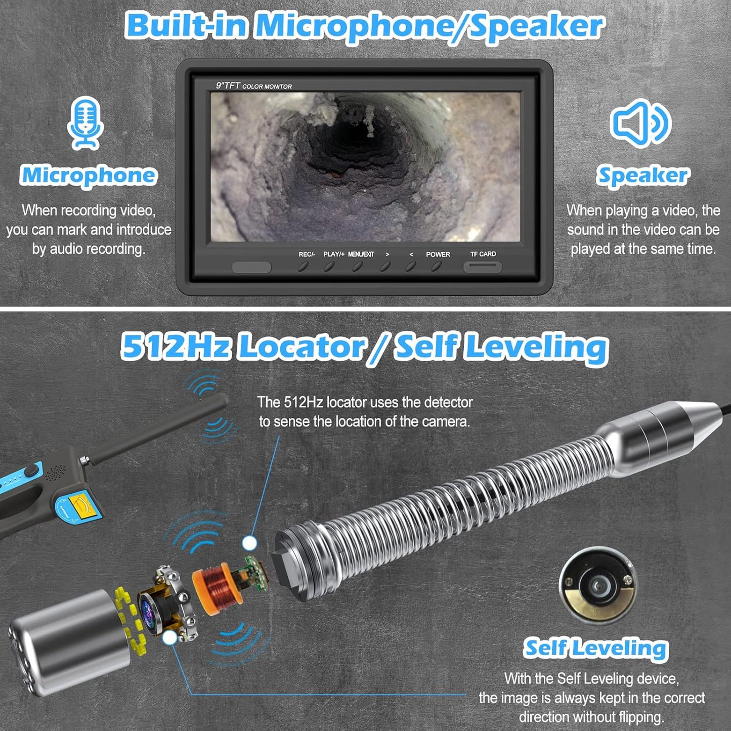 Sanyipace Sewer Camera with Locator 20M/65FT, Drain Plumbing Pipe Inspection Camera