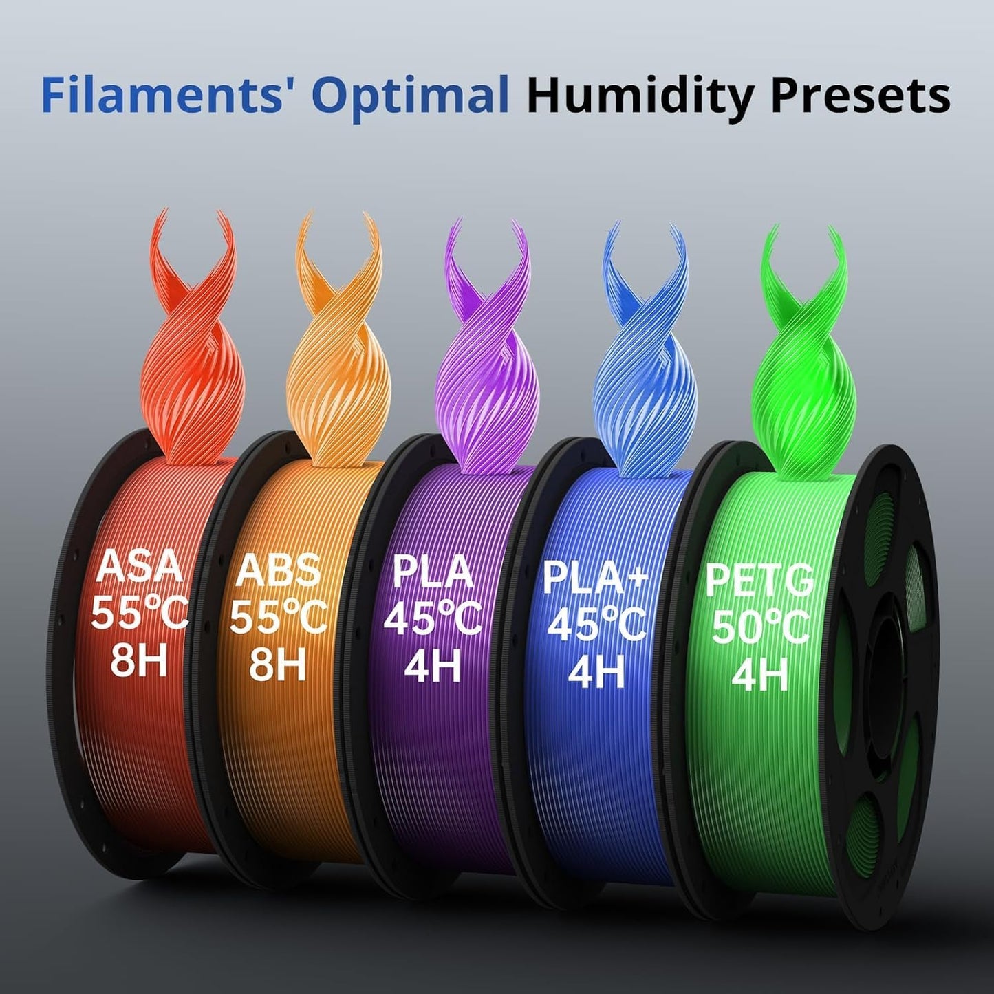 (New Open Box) Anycubic ACE Pro for Anycubic Kobra S1 3D Printer, Nozzle Clog Detection