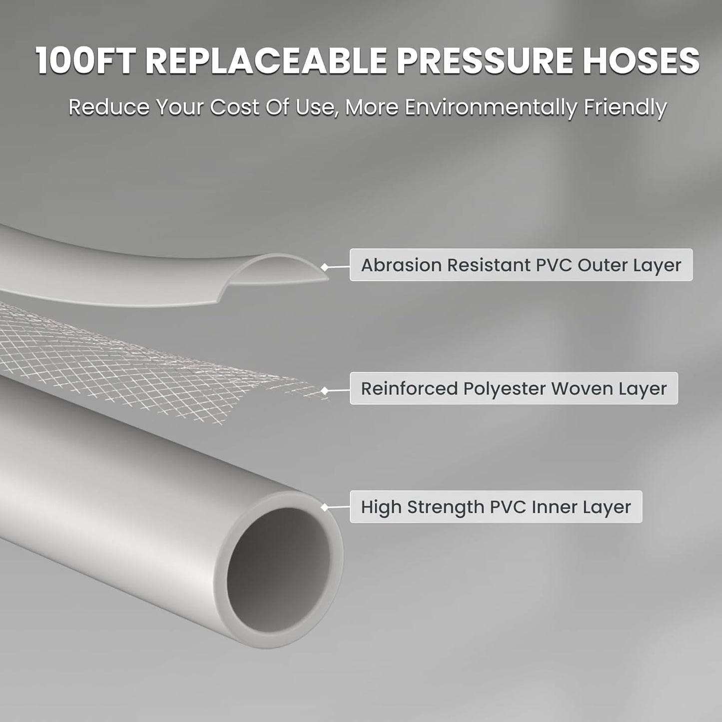 (New Open Box) Giraffe Tools Grandfalls Pressure Washer Electric Wall Mounted Pressure Washer