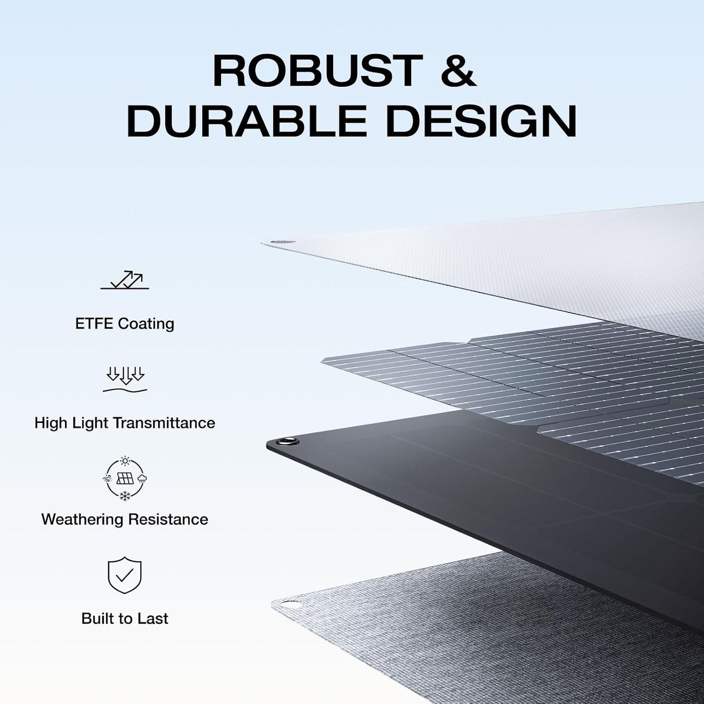 (New Open Box) EF ECOFLOW 220 Watt Foldable Portable Solar Panel, Up to 25% Energy Conversion Efficiency, Adjustable Kickstand, IP68 Waterproof, Durable Solar Panel for Camping, RVing, Home Backup