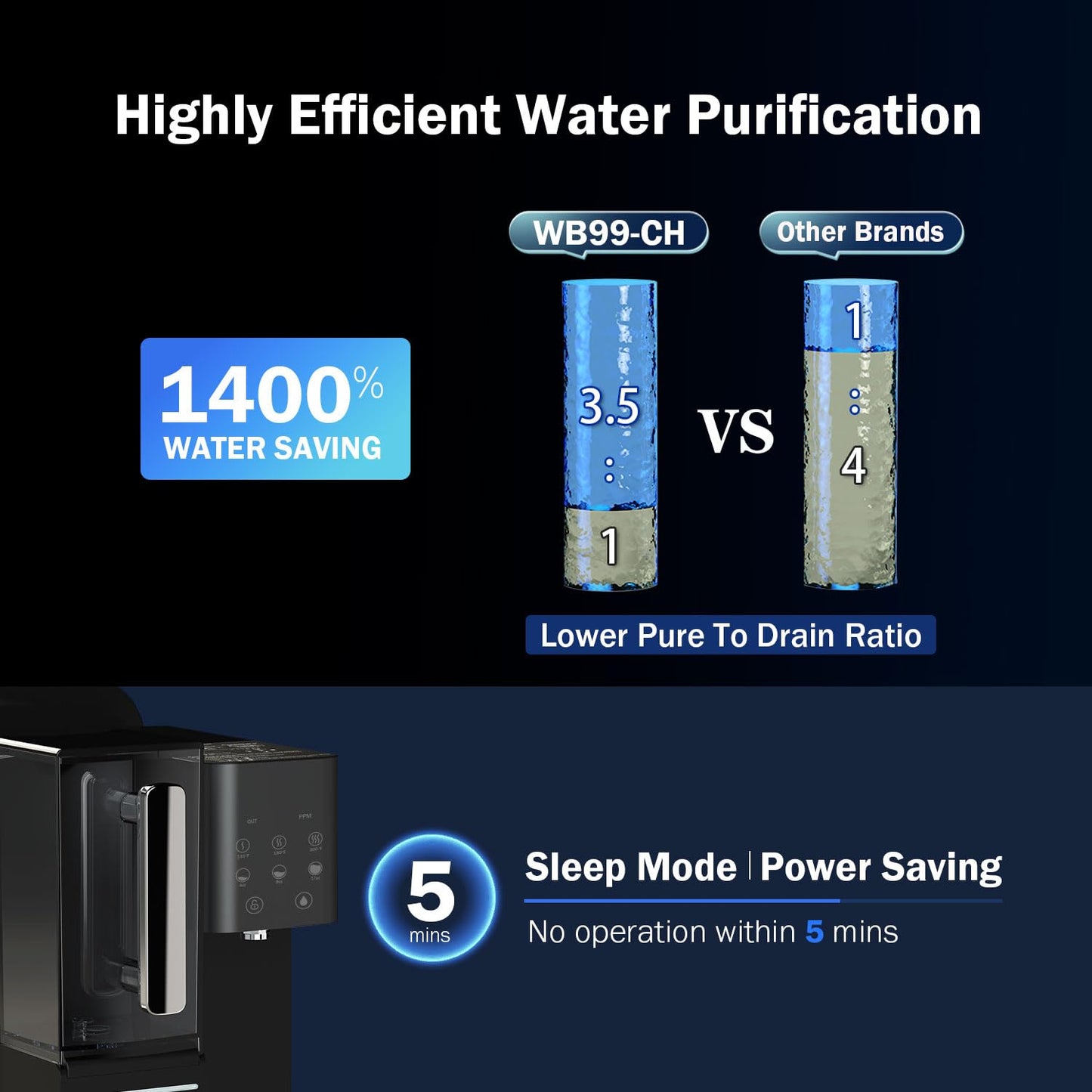 (New Open Box)  Frizzlife WB99CH Countertop Reverse Osmosis System | Instant Hot RO • Portable Pitcher •