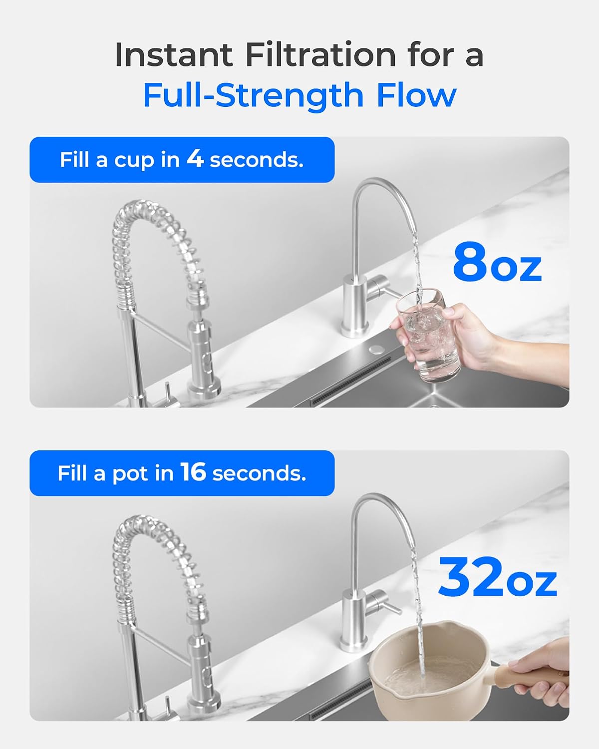 (New Open Box) Waterdrop TSU 0.01 Micron Ultra Filtration Under Sink Water Filter System