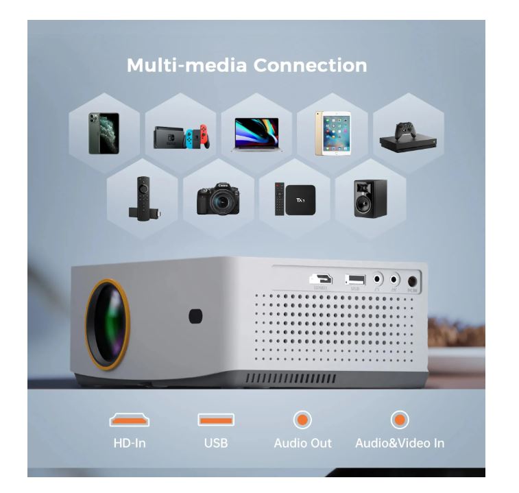 (Excellent) Vankyo Leisure 470W 720P Portable Projector with Wireless Connectivity, L 470W