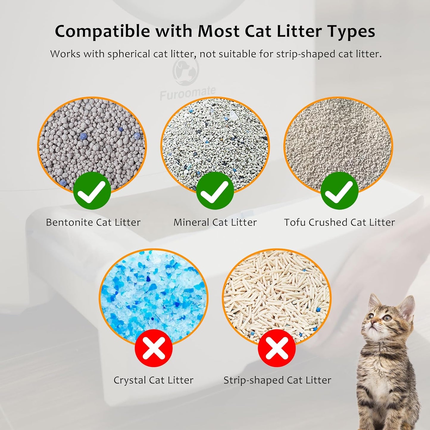 (Brand New) Furoomate Self Cleaning Litter Box Large Capacity, Automatic Cat Litter Box Open-Top Design