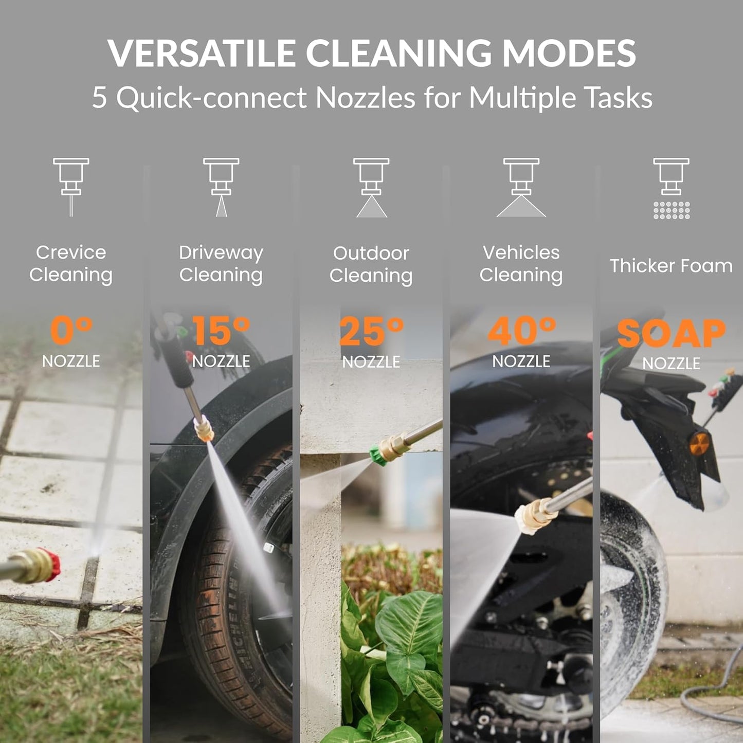 (New Open Box) Giraffe Tools Grandfalls Pressure Washer Electric Wall Mounted Pressure Washer