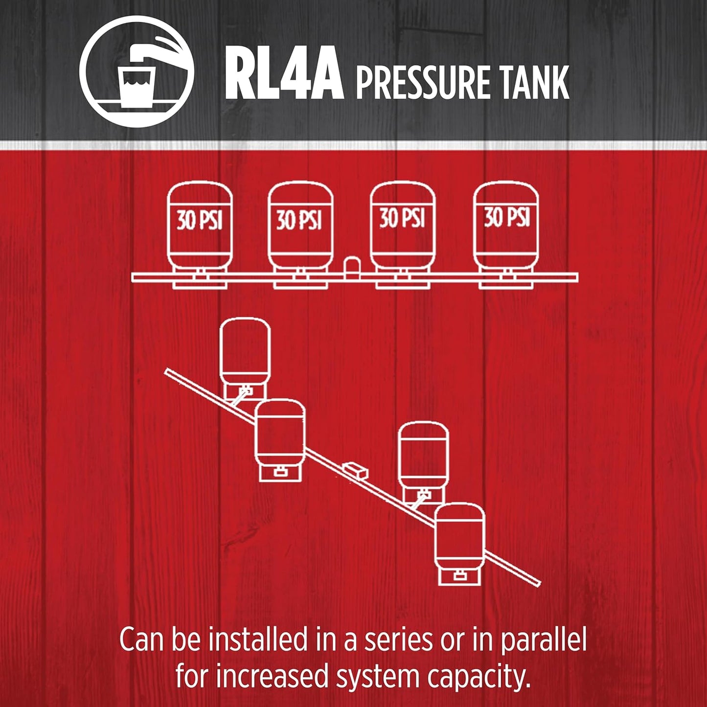 (Excellent) Red Lion RL4A - 4.5gal Inline Pre-Charged Pressure Tank for Well Pumps, 3/4 Inch MNPT System