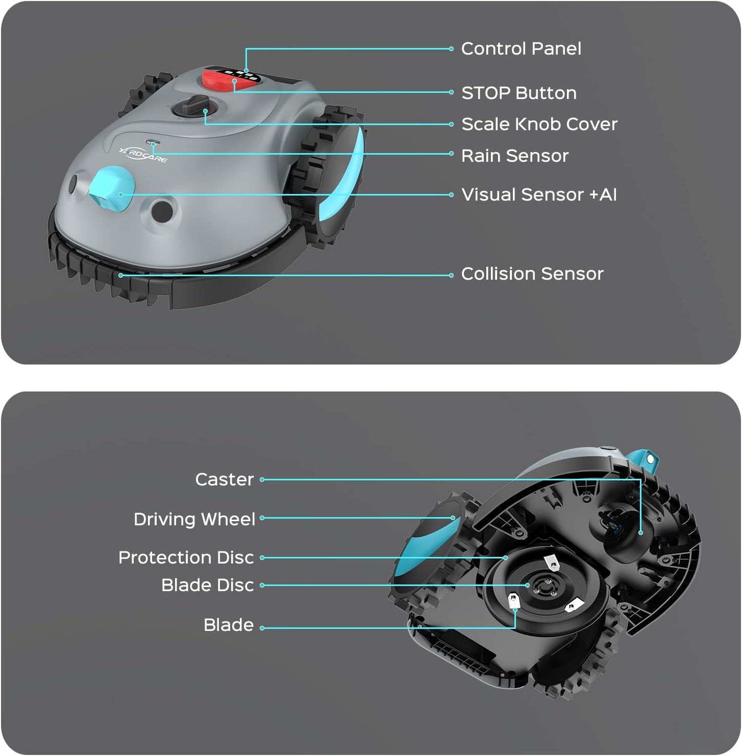 (New Open Box) YARDCARE V100 Robotic Lawn Mower | Visual Navigation • Obstacle Avoidance