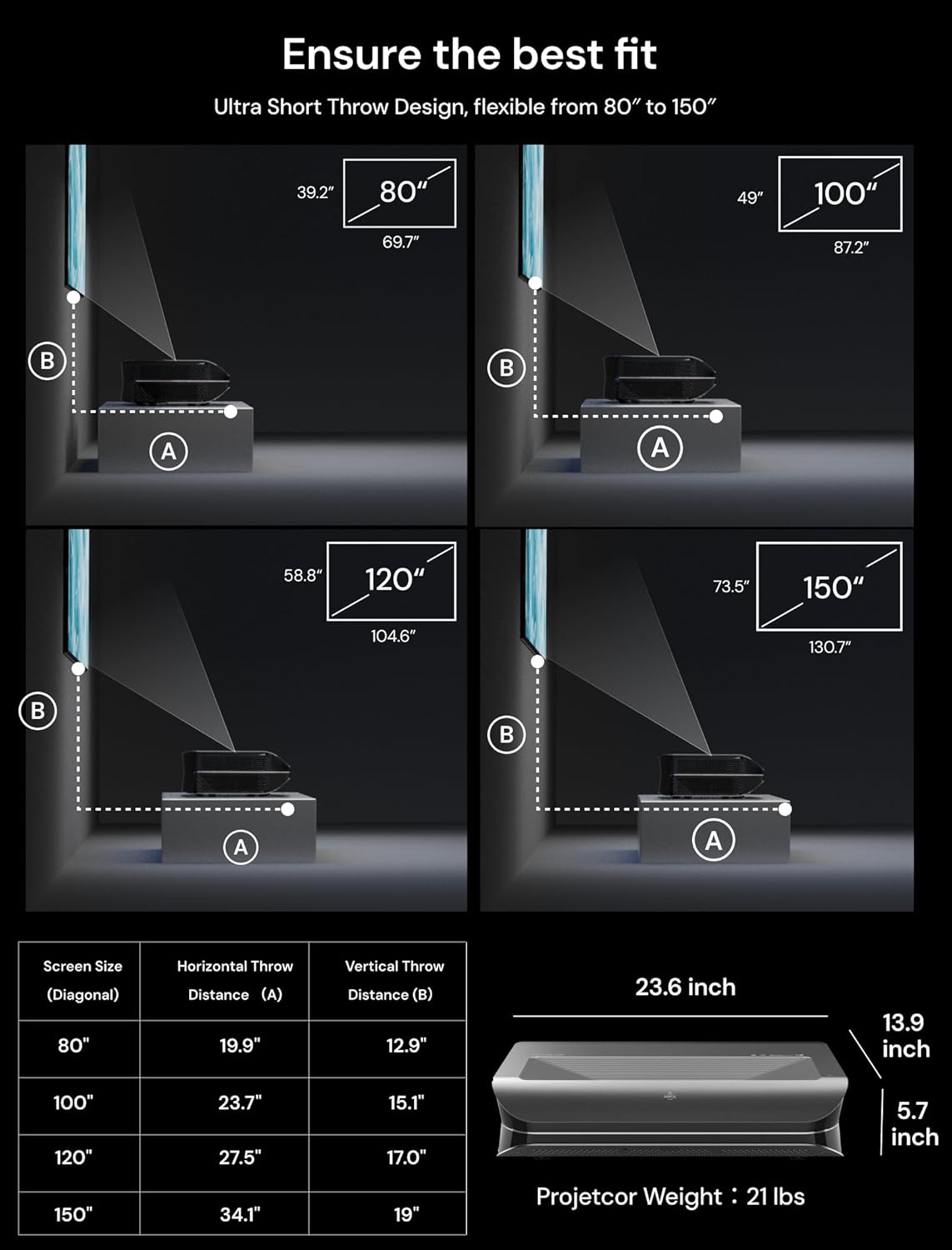 (New Open Box) AWOL VISION LTV-2500 4K UHD Ultra Short Throw Triple Laser Projector with Dolby Vision & Atmos