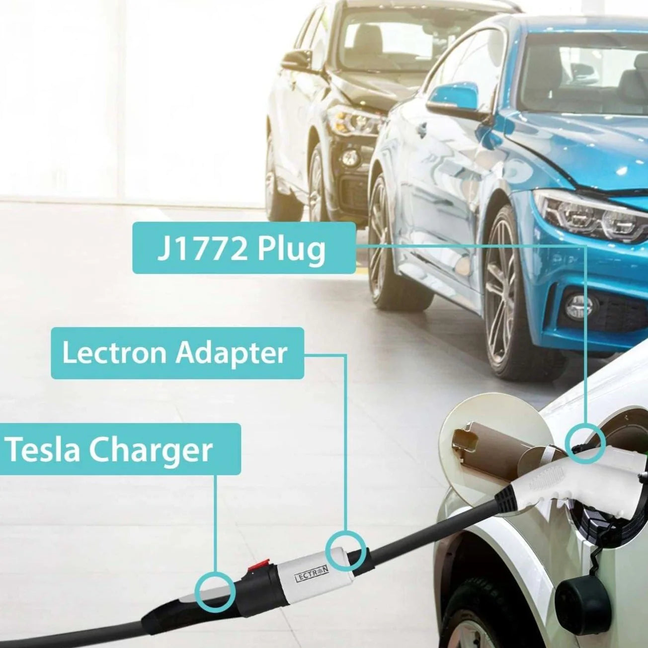 (New Open Box) Lectron Tesla to J1772 Adapter, Max 40A & 250V - Compatible with Tesla High Powered Connector, Destination Charger, and Mobile Connector Only (White)