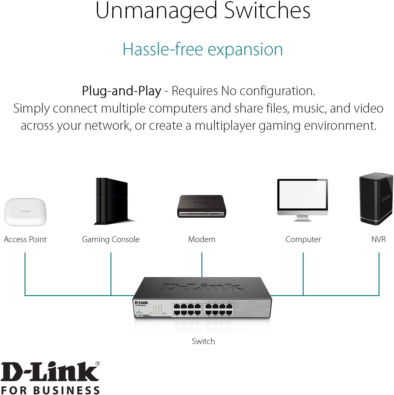 D-LINK DGS-1024C 24 Port Gigabit Switch